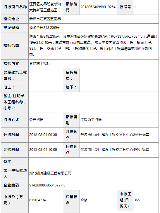 中(zhōng)标喜訊